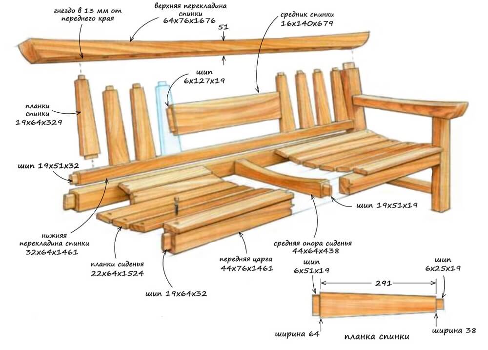 Чертеж скамейки со спинкой из дерева для дачи с размерами.