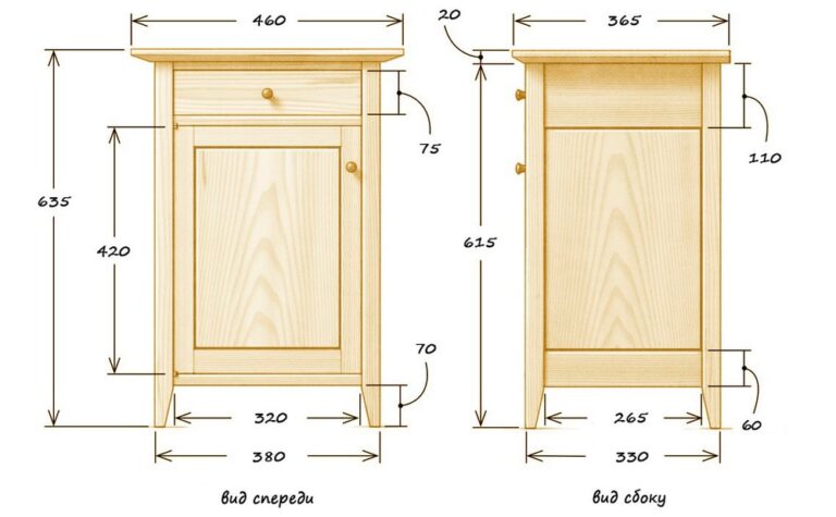 Тумбочка из дерева своими руками чертежи