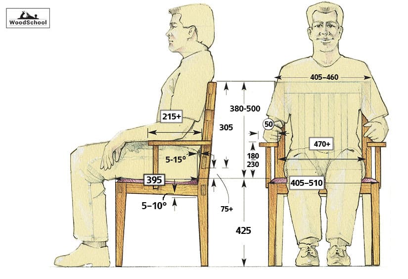 какими должны быть размеры стула